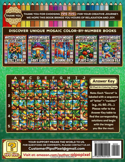 Tropical Fruits Basket Mystery Mosaic Color by Number - Part: 62